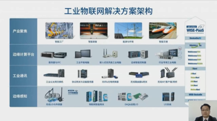 物聯(lián)網(wǎng)技術(shù)服務(wù) 工業(yè)電子技術(shù)在線會(huì)議圓滿舉辦，探索行業(yè)發(fā)展主旋律