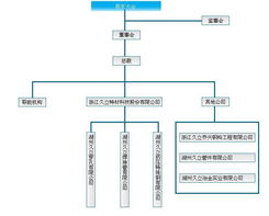 不銹鋼管工業(yè)裝備的行業(yè)標桿 質(zhì)量為本，服務共贏