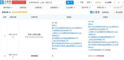 小米關(guān)聯(lián)公司戰(zhàn)略投資樂淵網(wǎng)絡科技，深化布局健康科技領(lǐng)域